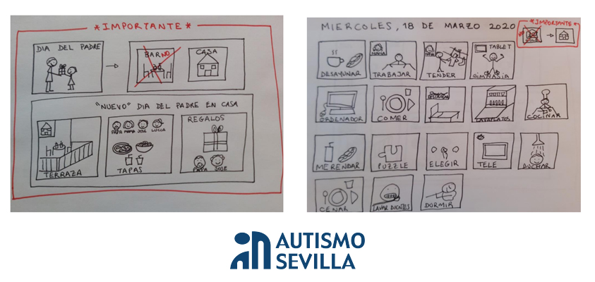 Ideas Y Apoyos Visuales Para Las Familias De Personas Con TEA En Casa ...